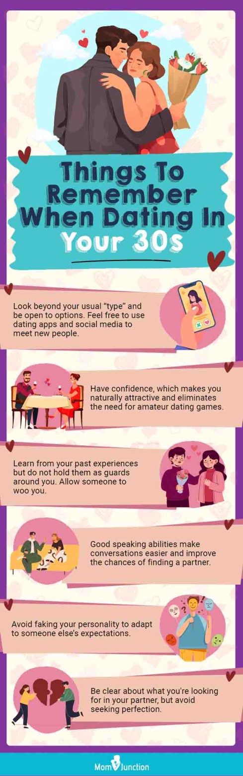 things to remember when dating in your 30s (infographic) 