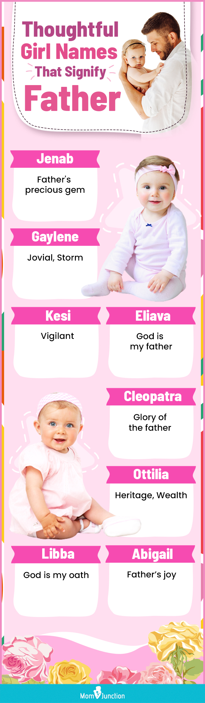 thoughtful girl names that signify father (infographic)