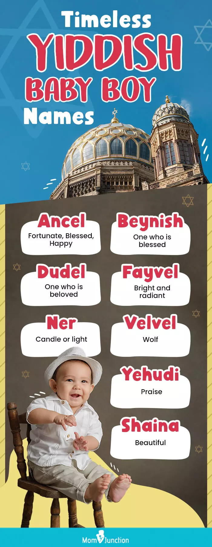 timeless yiddish baby boy names (infographic)