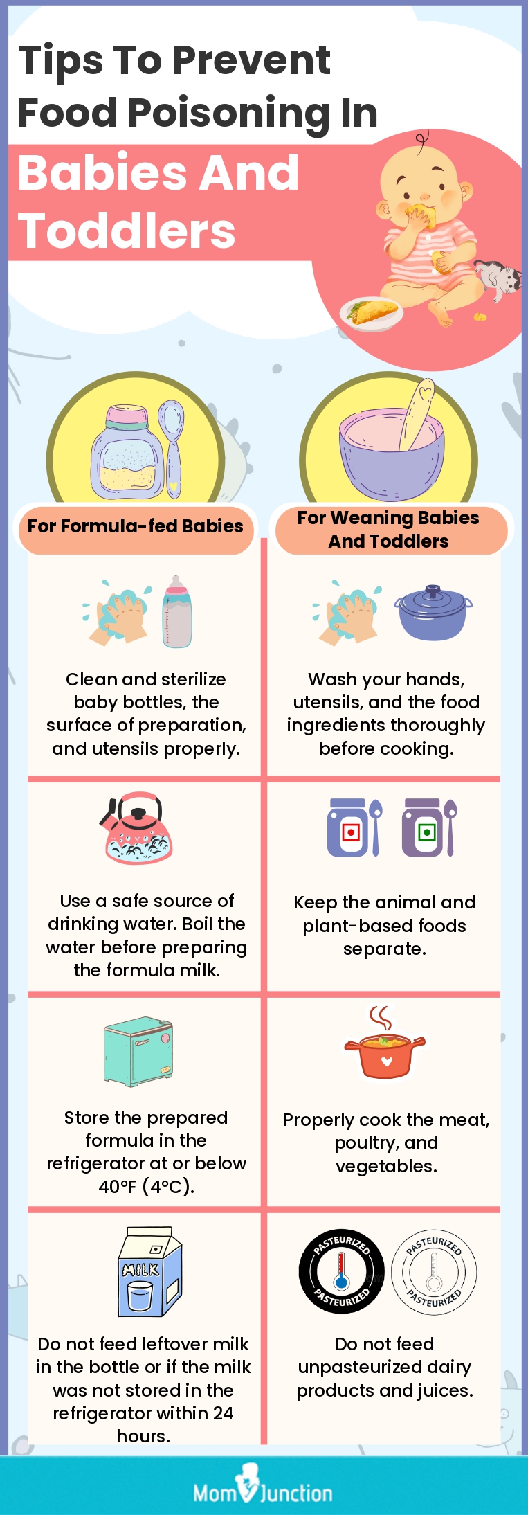https://cdn2.momjunction.com/wp-content/uploads/2023/05/Tips-To-Prevent-Food-Poisoning-In-Babies-And-Toddlers.jpg
