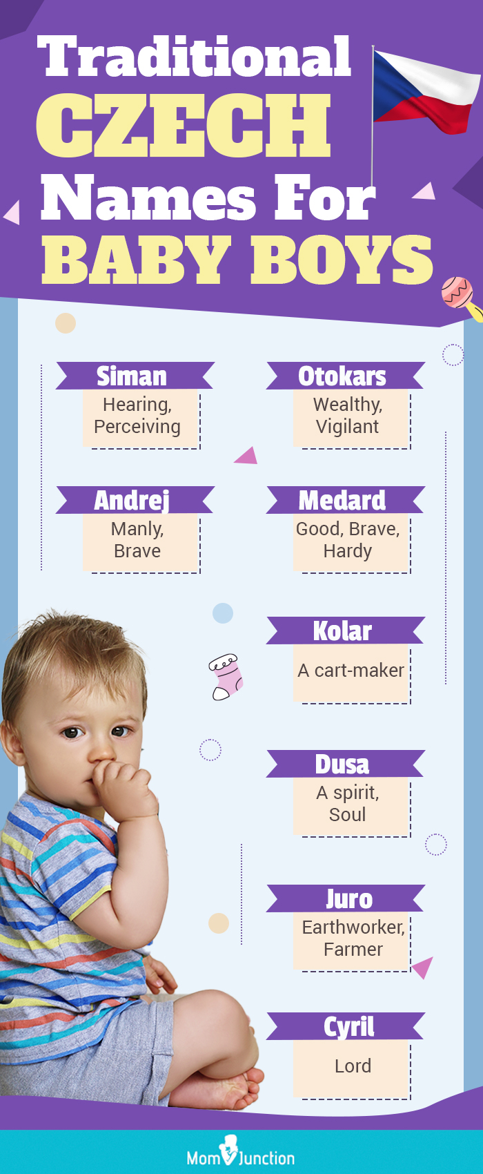 traditional czech names for baby boys (infographic)