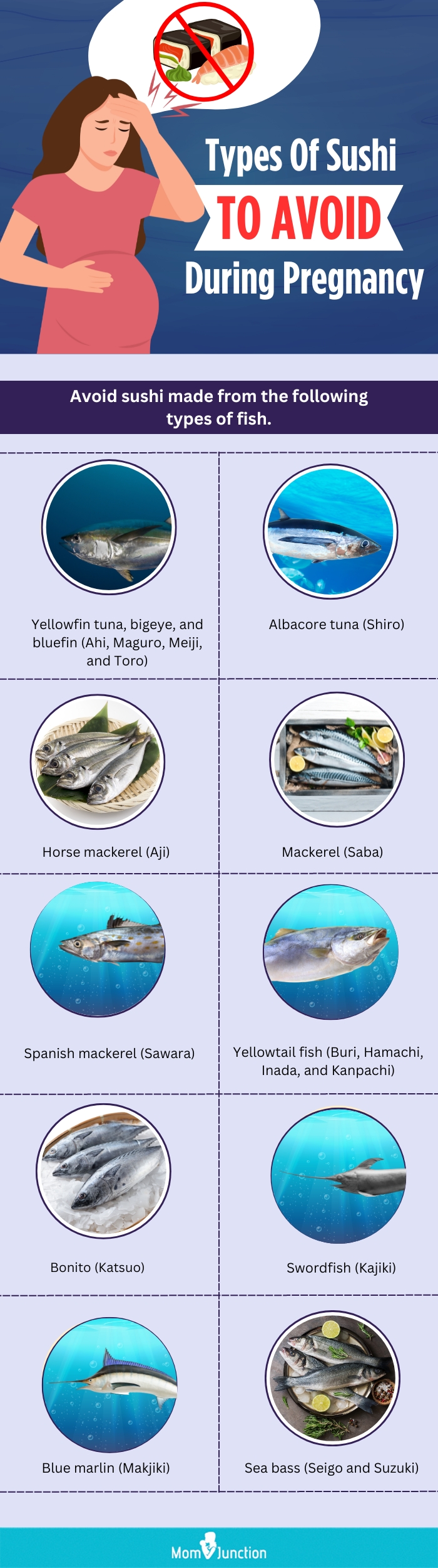 types of sushi to avoid during pregnancy (infographic) 