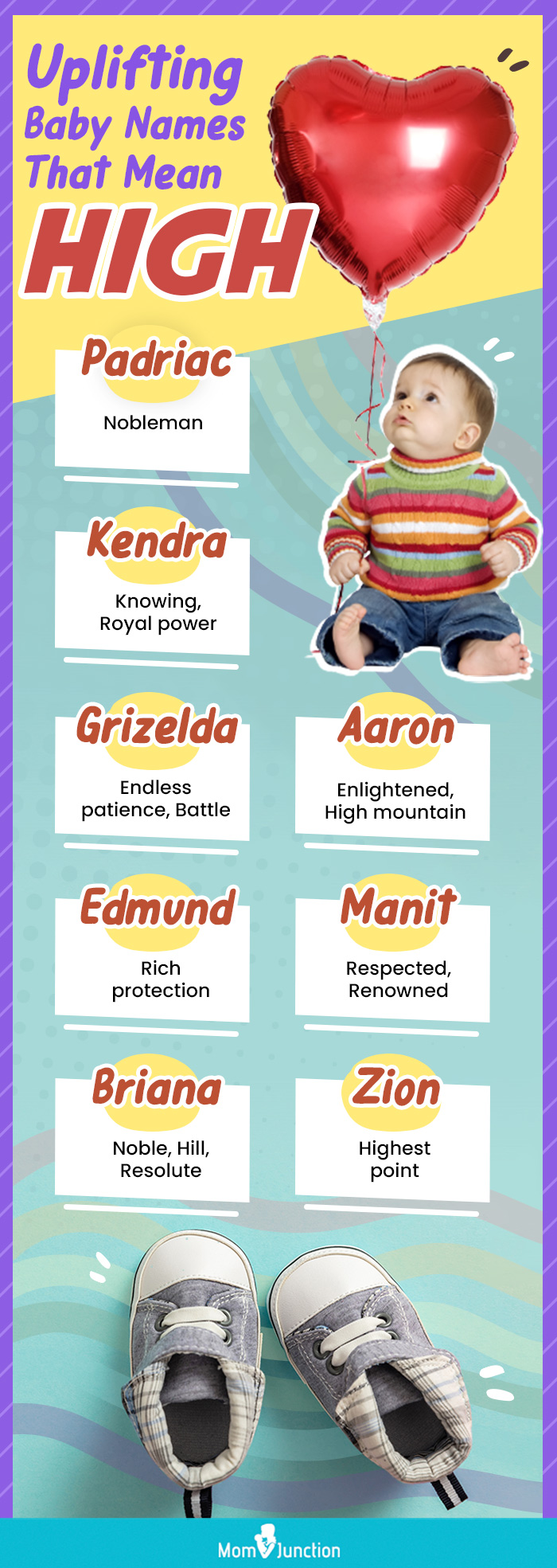 uplifting baby names that mean high(infographic)