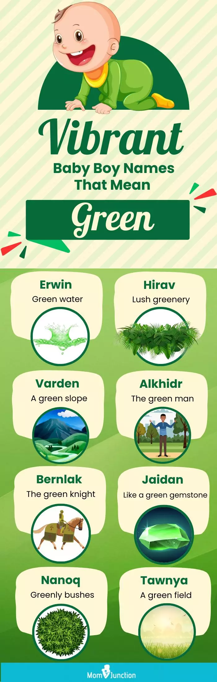 vibrant baby boy names that mean green (infographic)