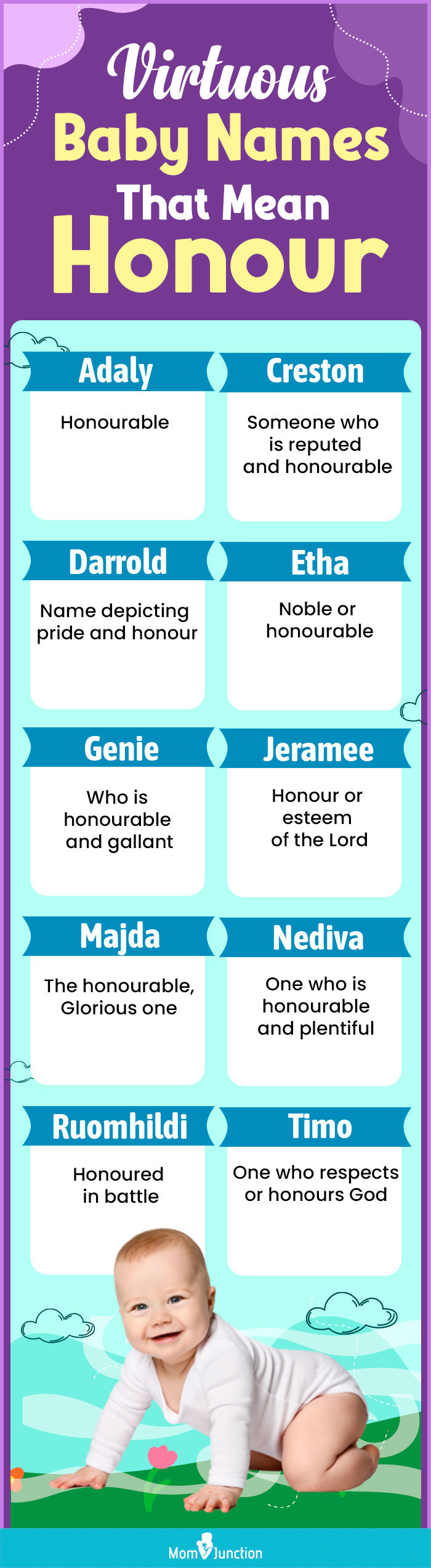 virtuous baby names that mean honour (infographic)