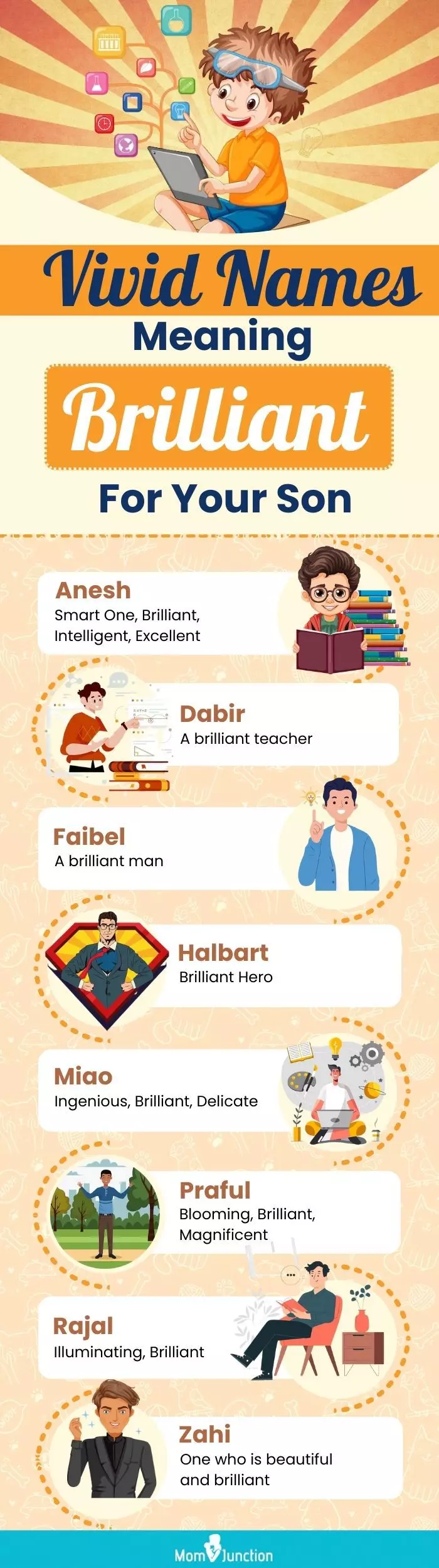 vivid names meaning brilliant for your son (infographic)