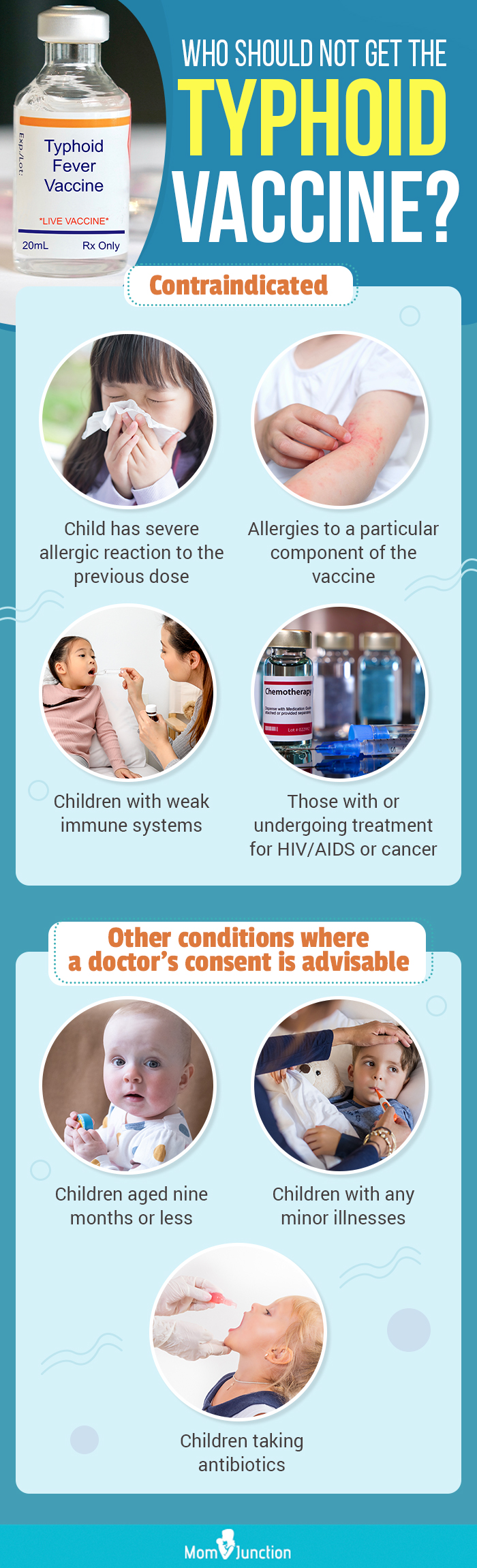 who should not get the typhoid vaccine (infographic)