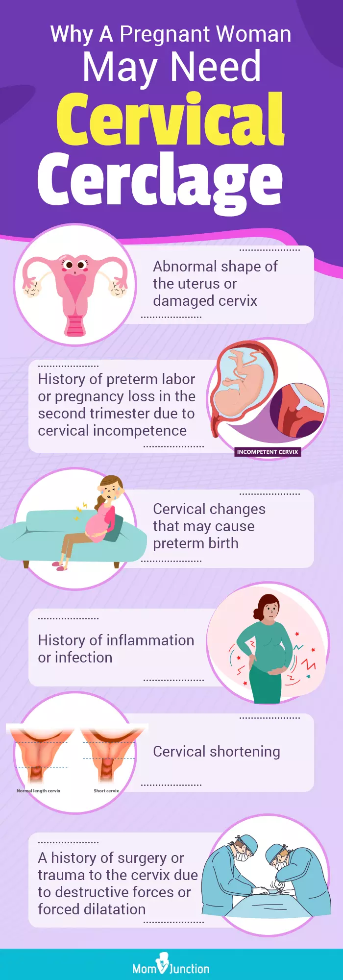 why a pregnant woman may need cervical cerclage (infographic)