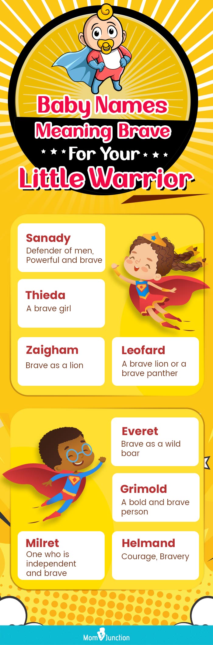 wonderful baby names meaning brave for your little warrior (infographic)