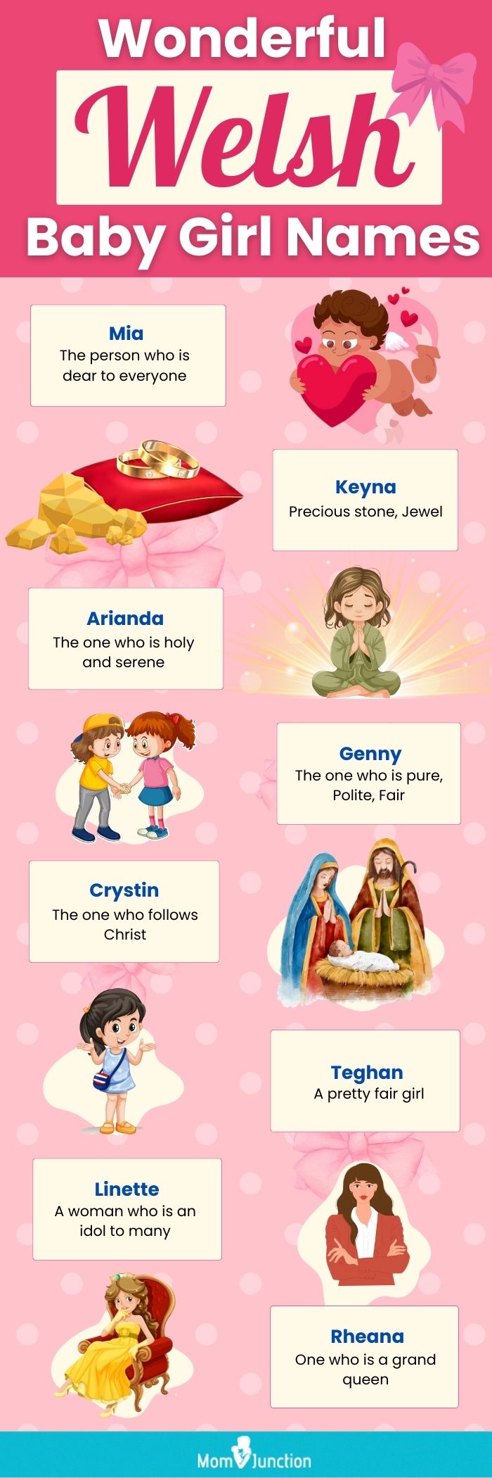 wonderful welsh baby girl names (infographic)