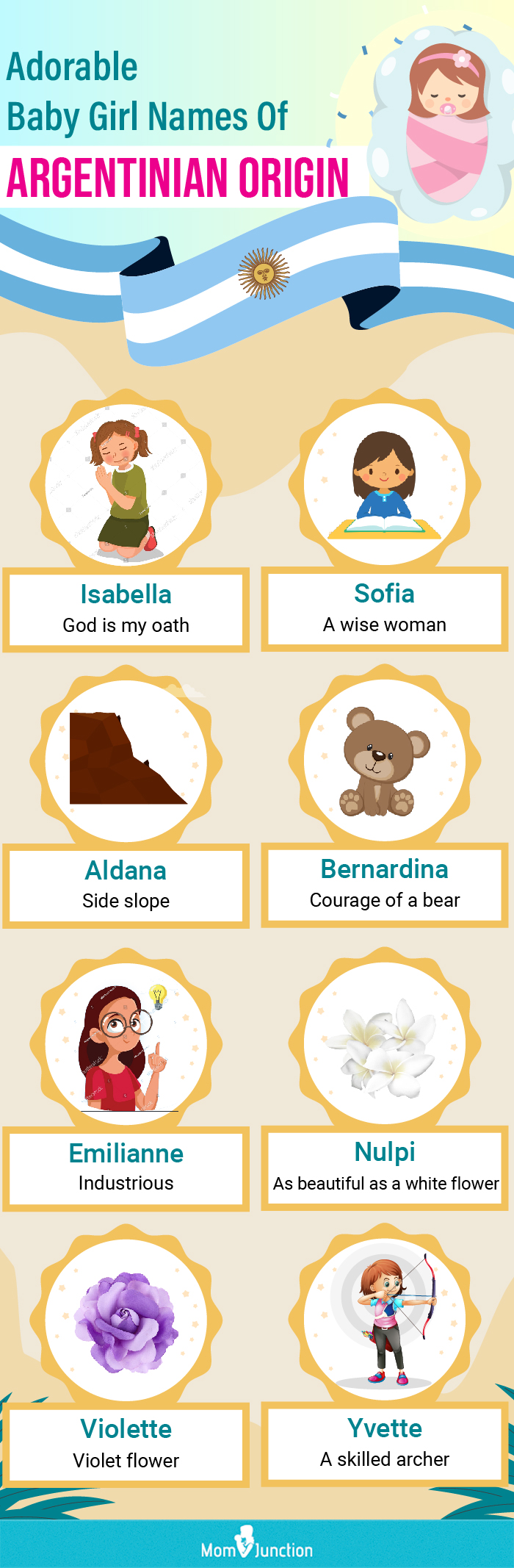 sweet argentinian baby names for girls with meanings (infographic)