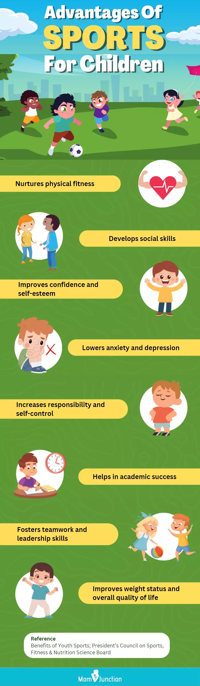 advantages of sports for children (infographic)