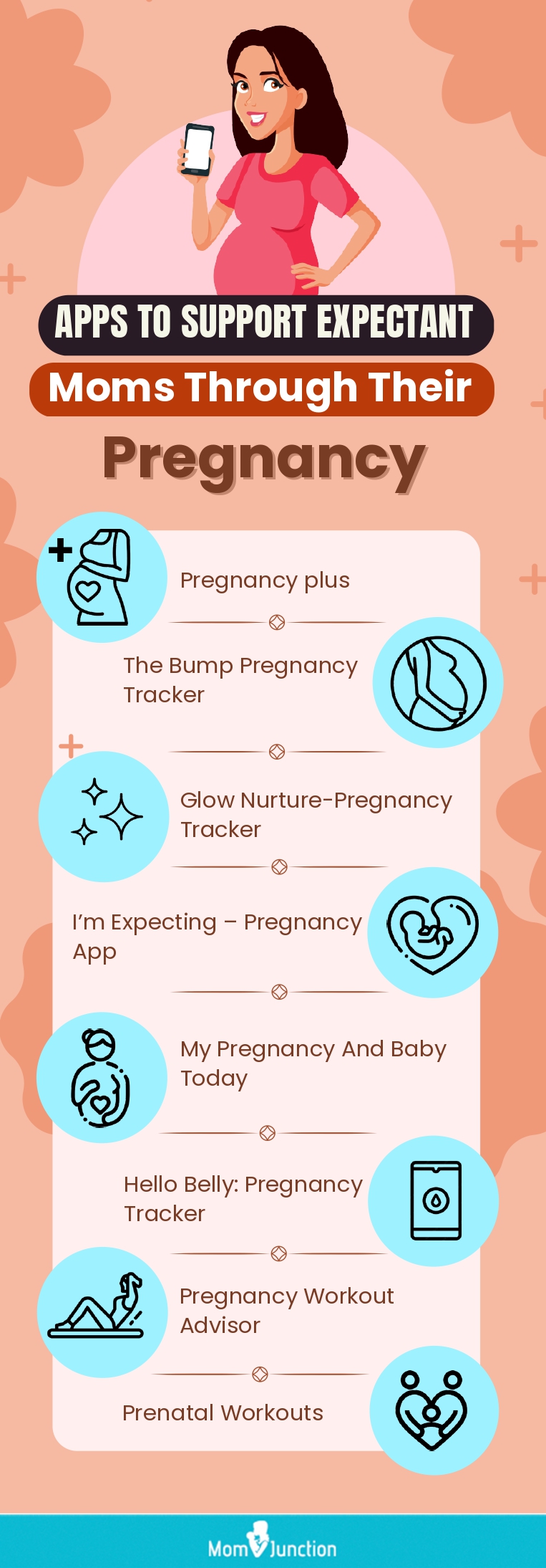 apps to support expectant moms through their pregnancy (infographic)