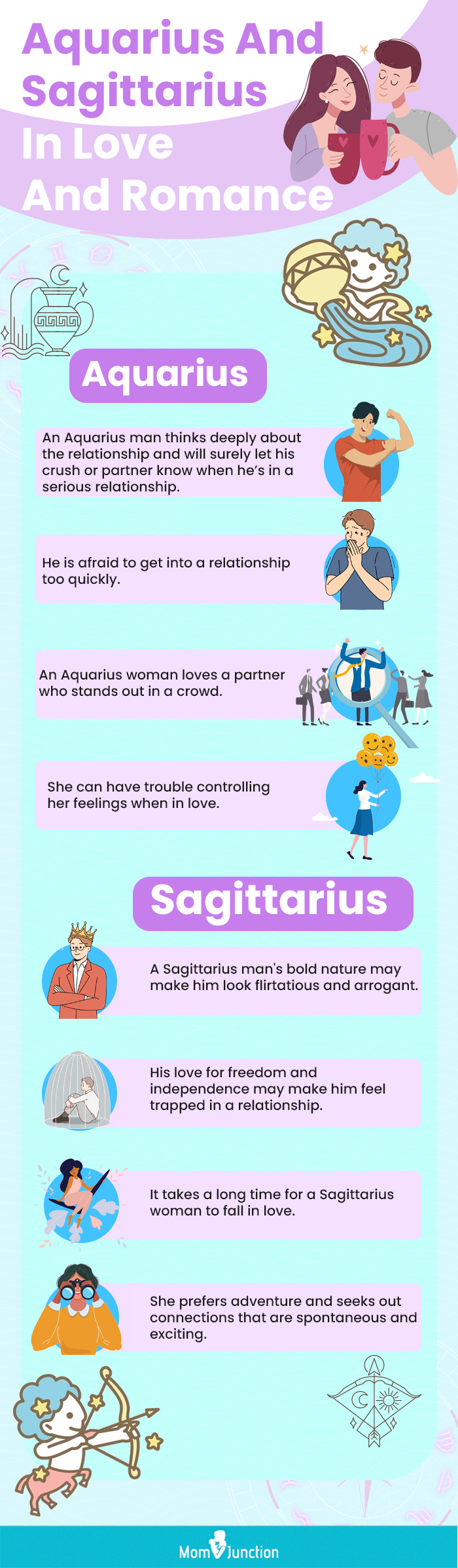 aquarius and sagittarius in love and romance (infographic)