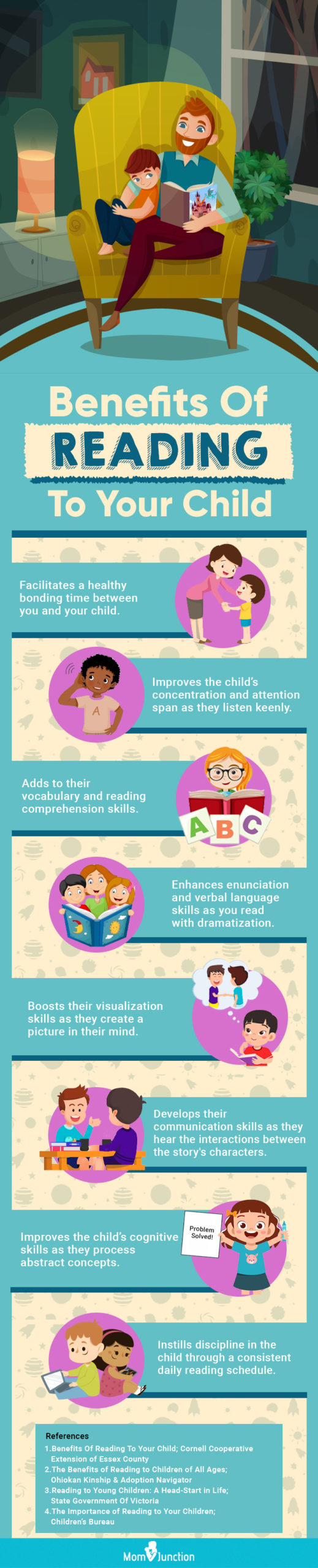 Benefits Of Reading To Your Child (infographic)