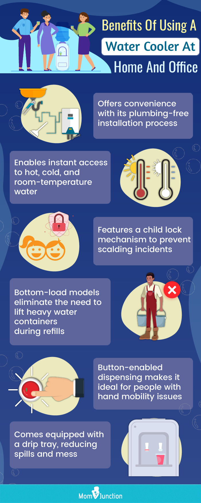 Benefits Of Using A Water Cooler At Home And Office (infographic)
