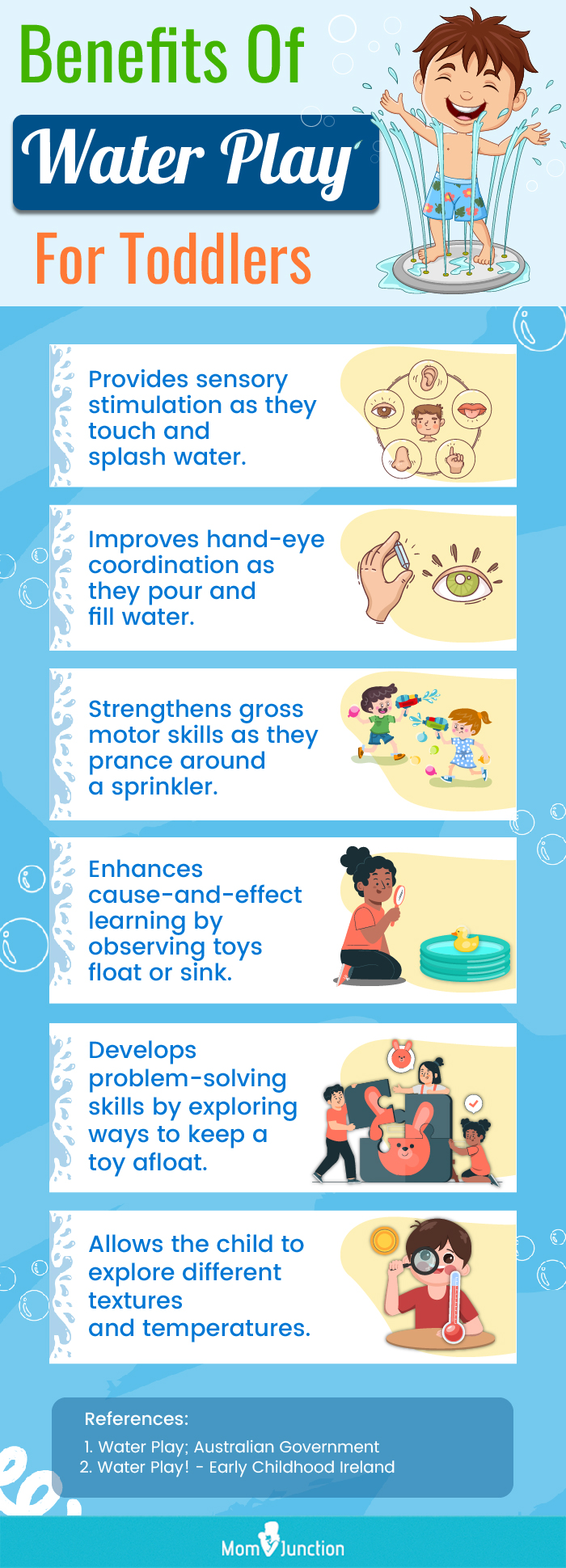 Benefits Of Water Play For Toddlers (infographic)