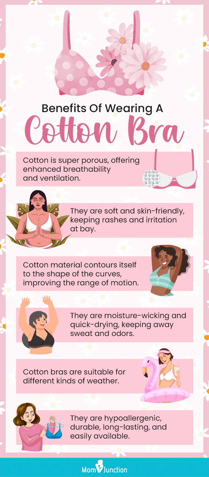 Benefits Of Wearing A Cotton Bra (infographic)