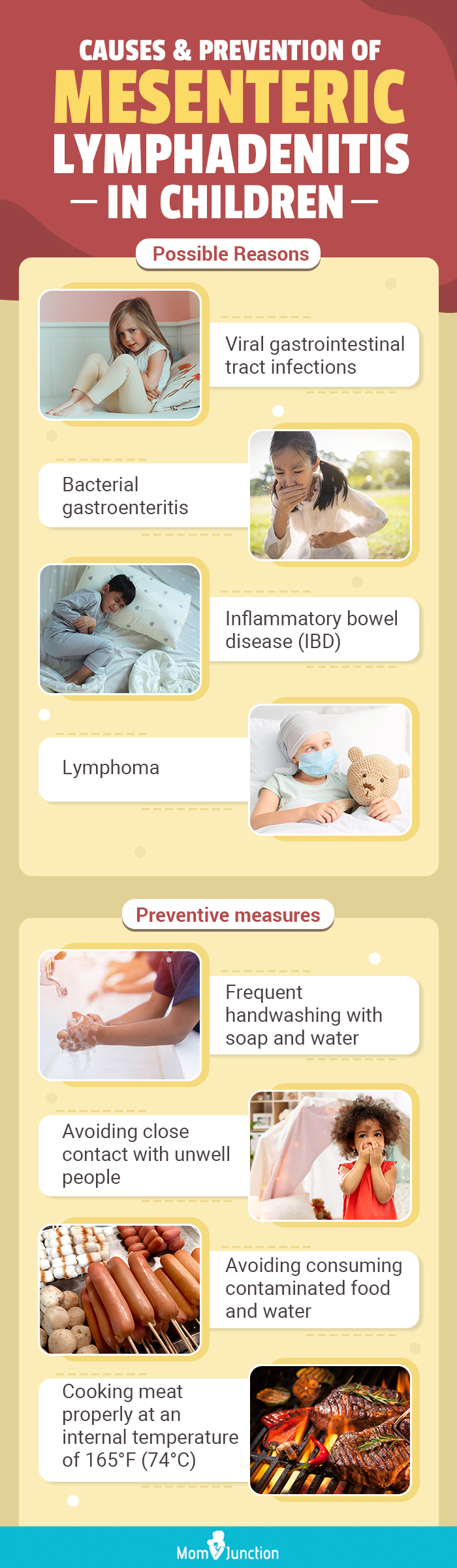 causes and prevention of mesenteric lymphadenitis in children(infographic)