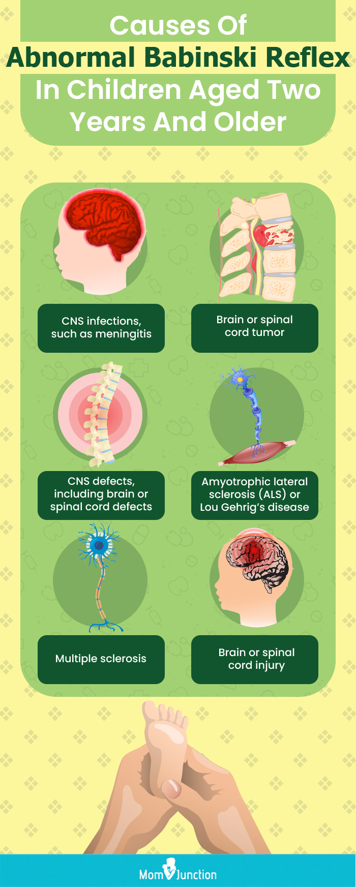 causes of abnormal babinski reflex in children aged two years and older (infographic)