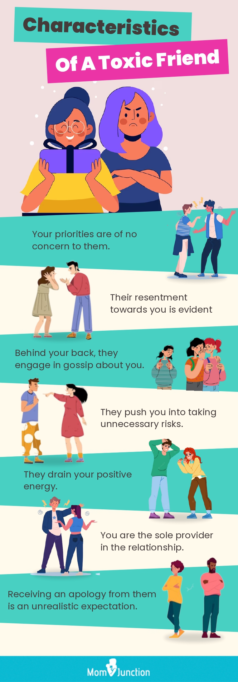 Are you in healthy friendships? - Aspire
