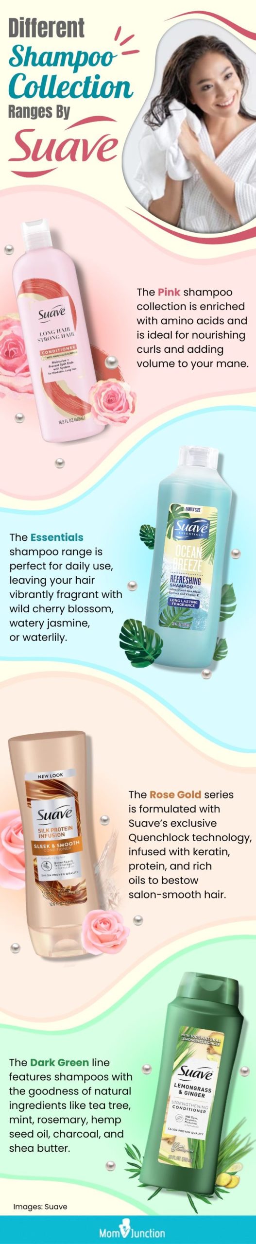 Different Shampoo Collection Ranges By Suave (infographic)