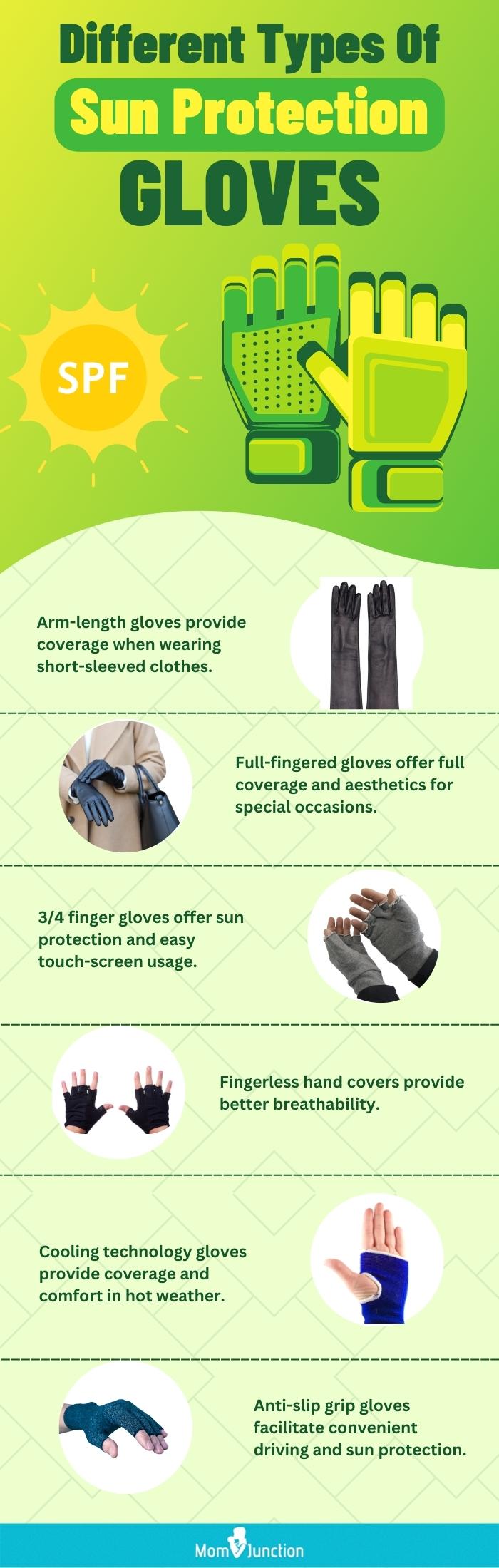 Different Types Of Sun Protection Gloves (infographic)