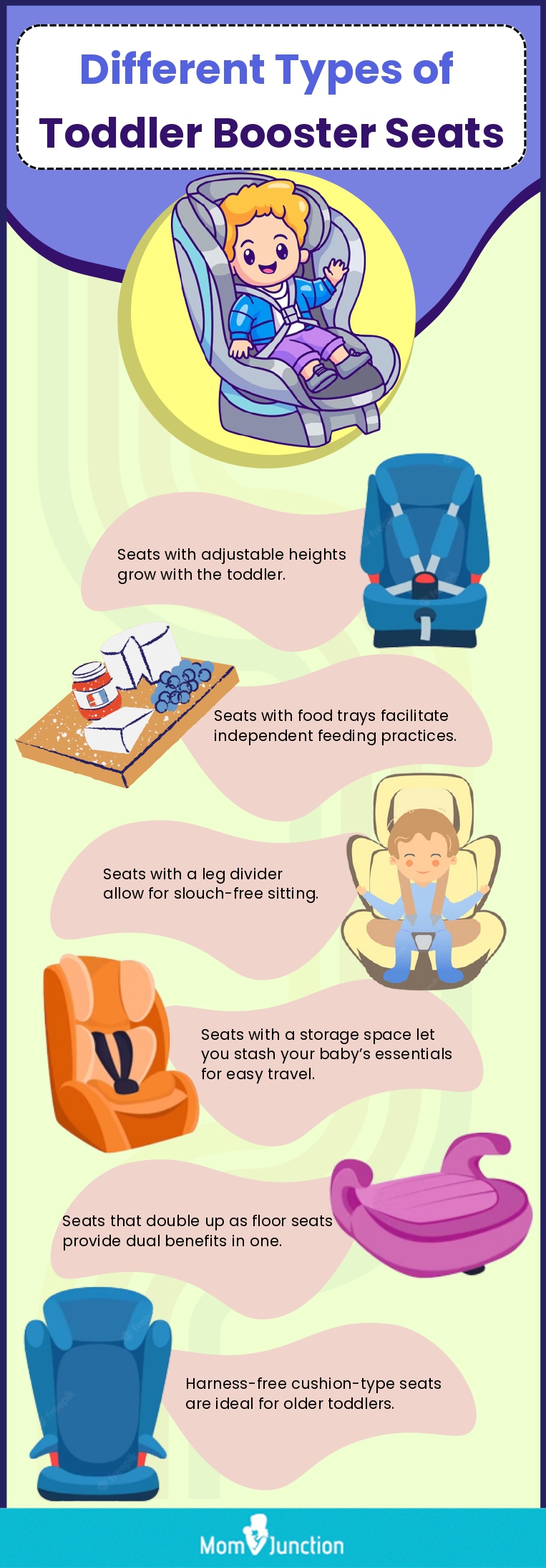 Different Types Of Toddler Booster Seats (infographic)