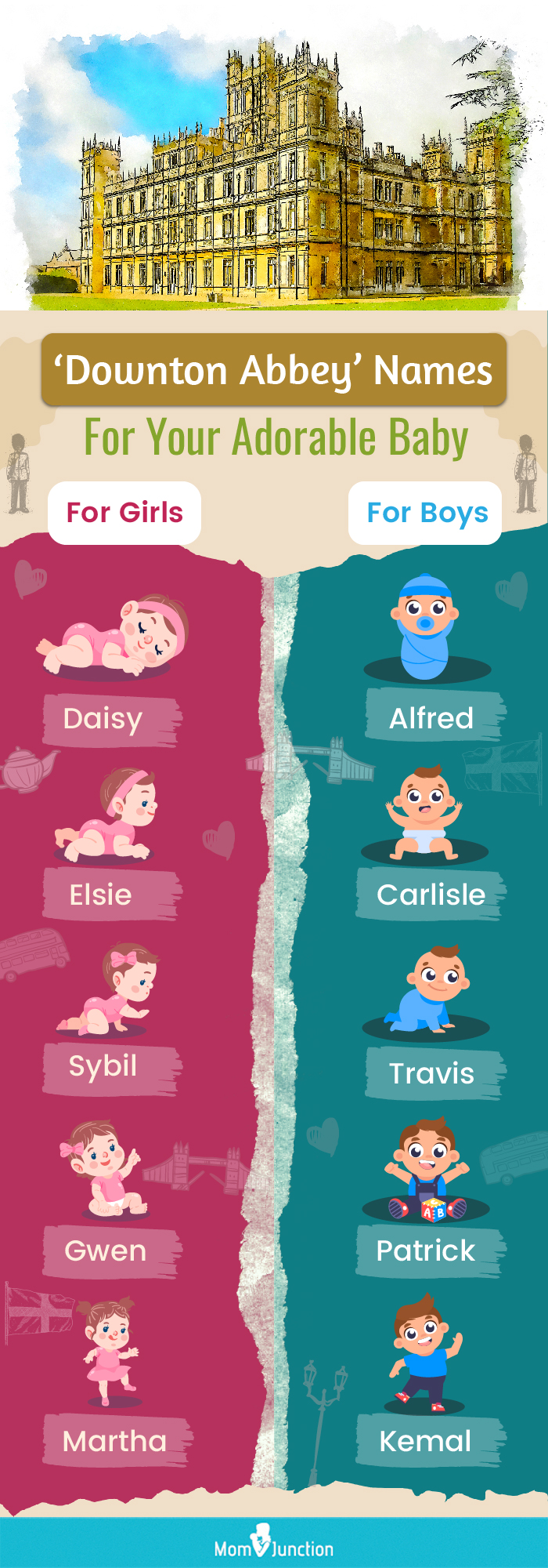 downton abbey names for your adorable baby (infographic)
