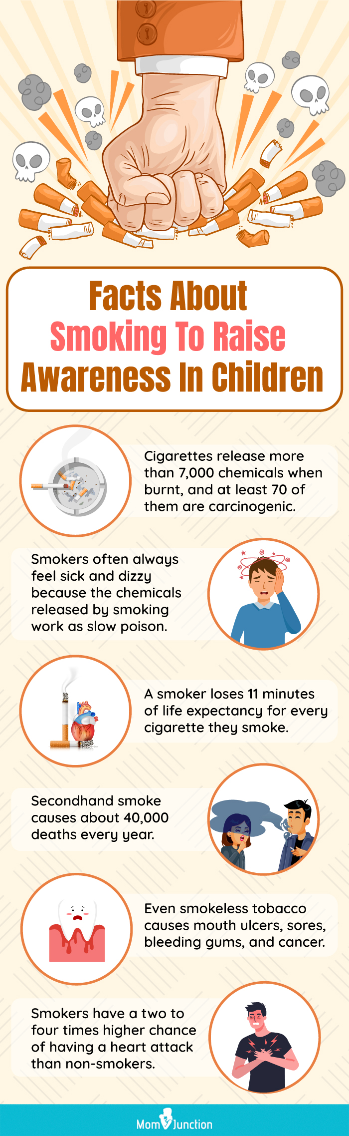 facts about smoking to raise awareness in children (infographic)