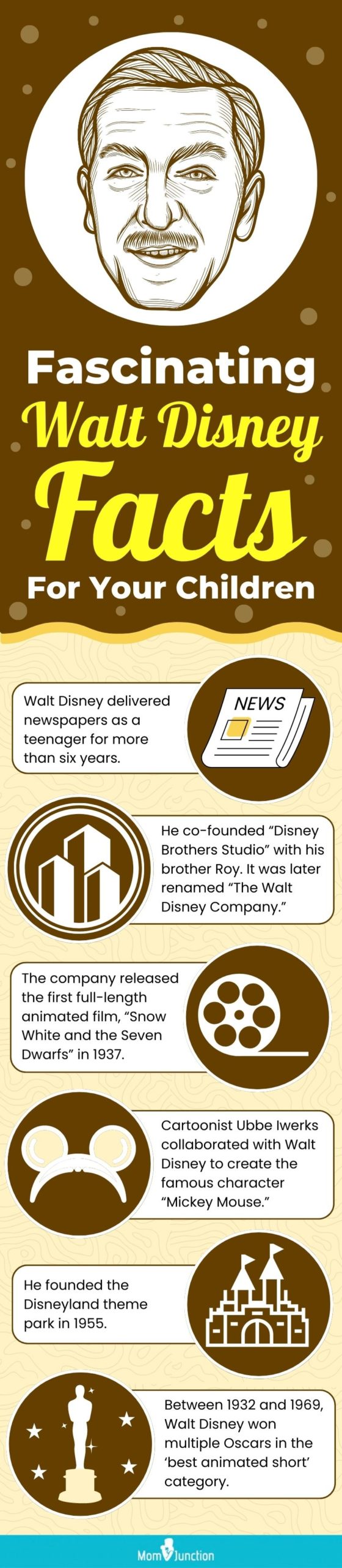 fascinating walt disney facts for your children (infographic)
