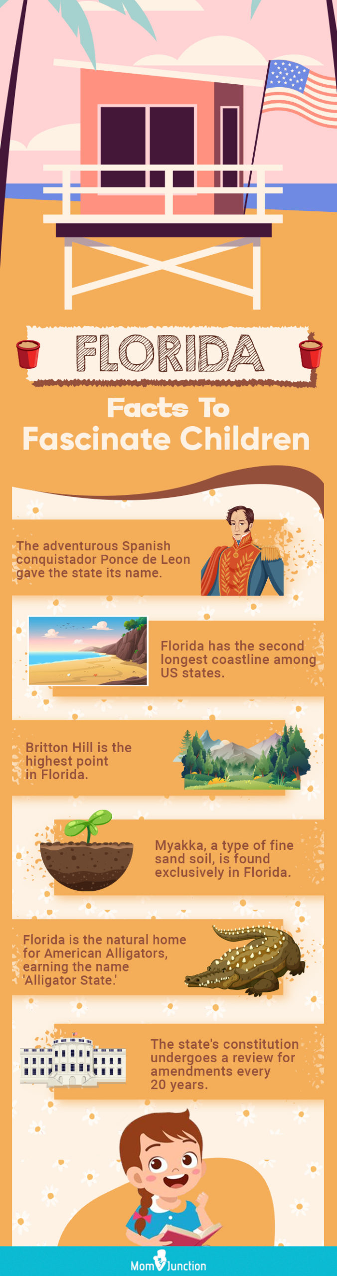 florida facts to fascinate children (infographic)