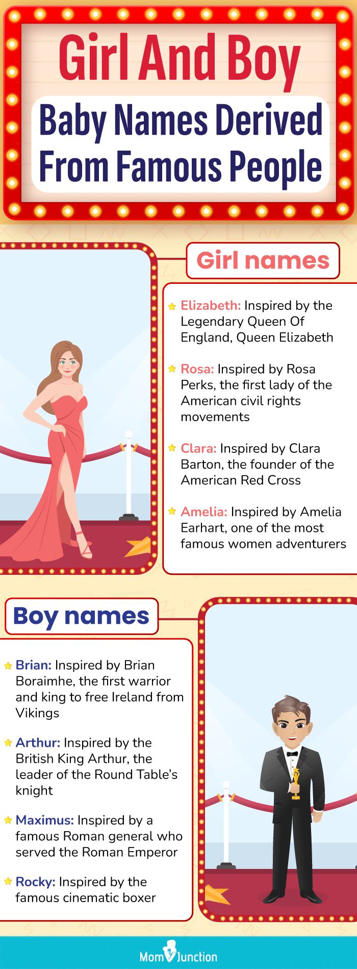 girl and boy baby names derived from famous people (infographic)