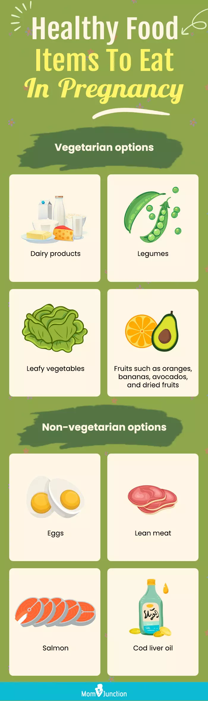 healthy food items to eat in pregnancy (infographic)