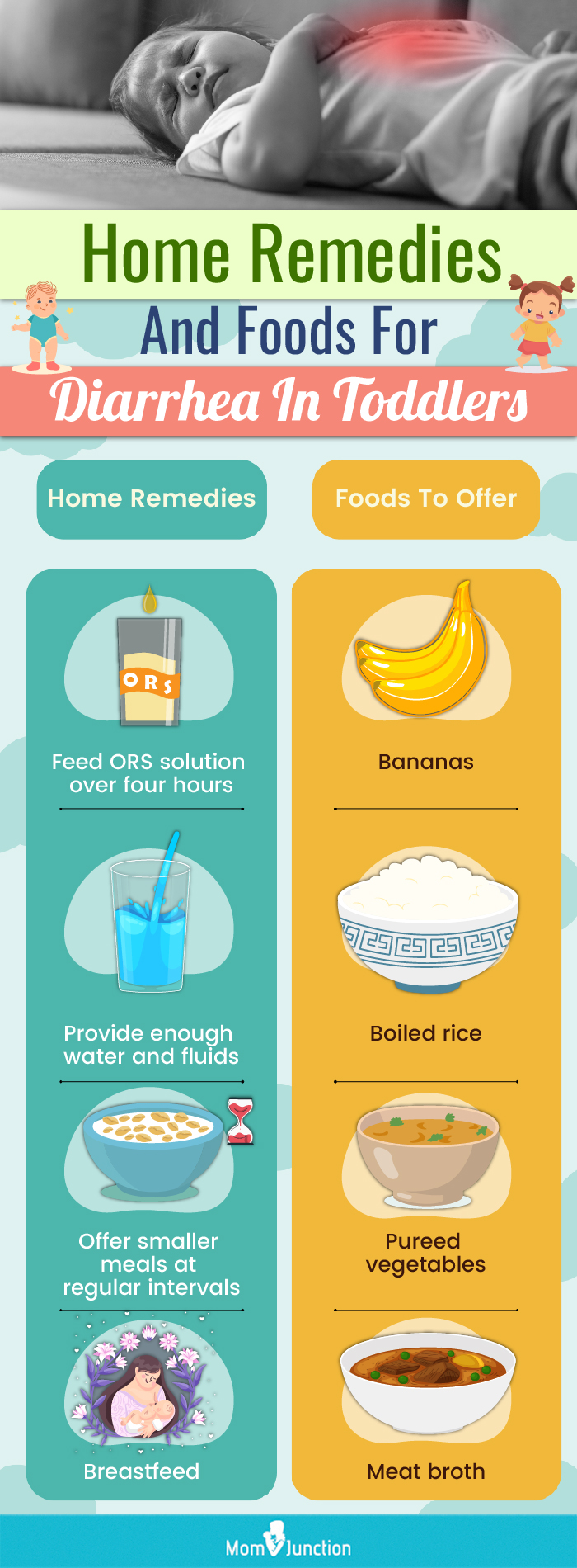 home remedies and foods for diarrhea in toddlers (infographic)