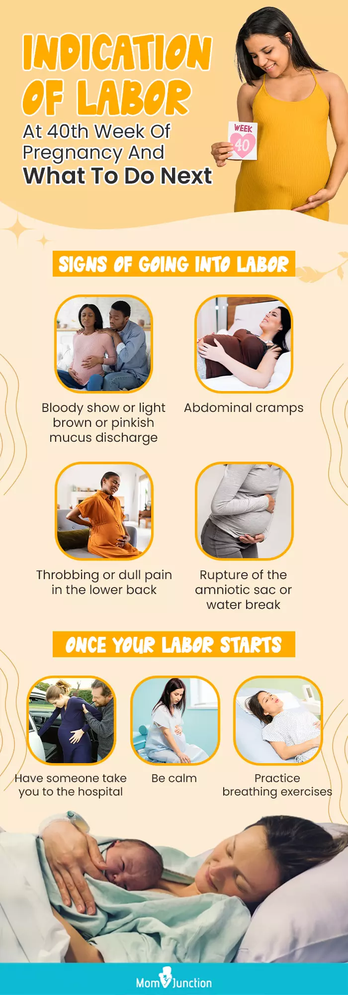 indication of labor at 40th week of pregnancy and what to do next (infographic)