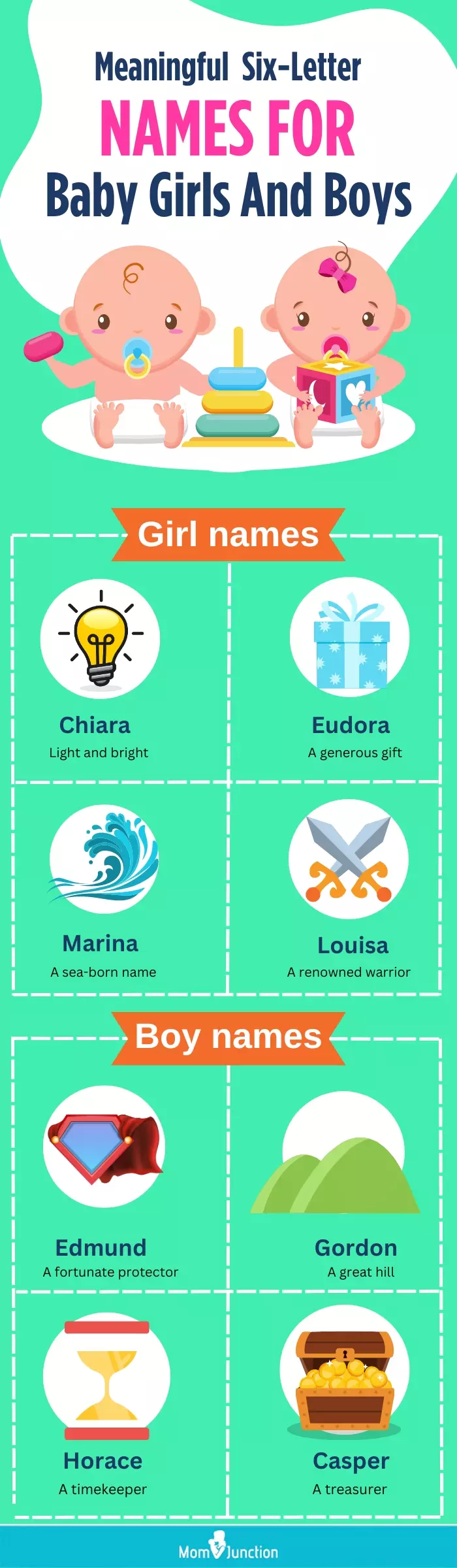 meaningful six letter names for baby girls and boys (infographic)