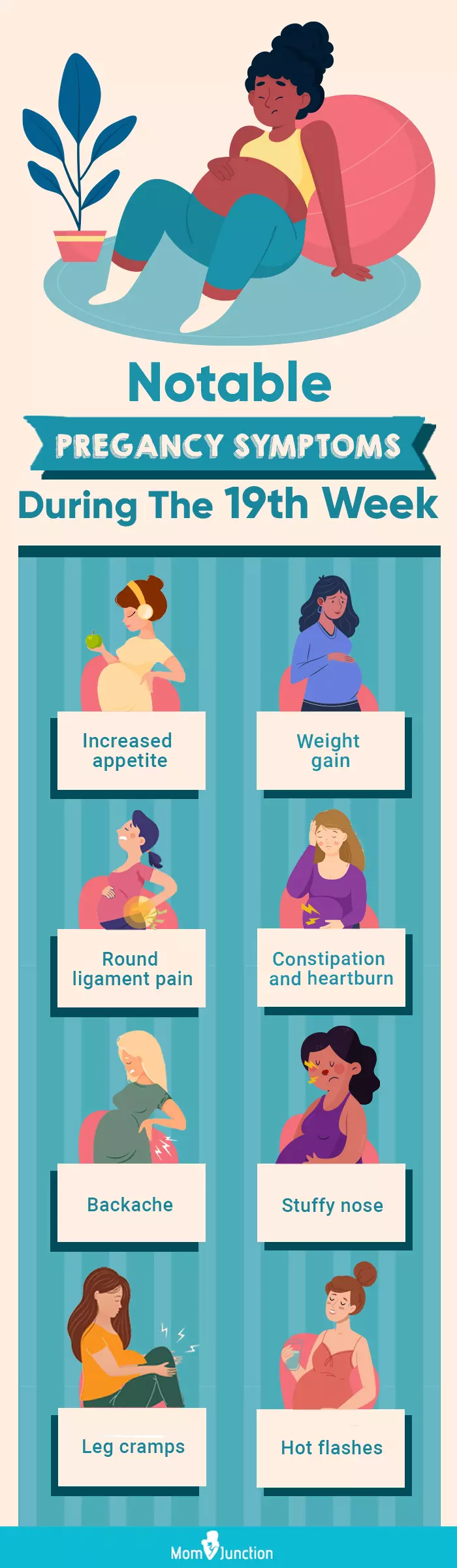 notable pregnancy symptoms during the 19th week (infographic)