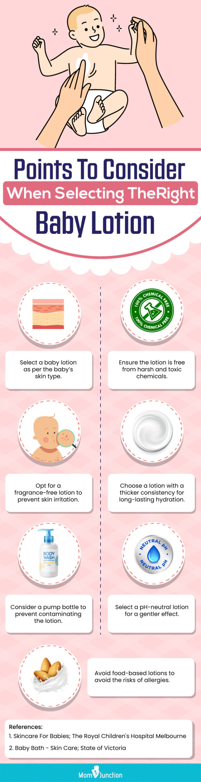 Points To Consider When Selecting The Right Baby Lotion (infographic)