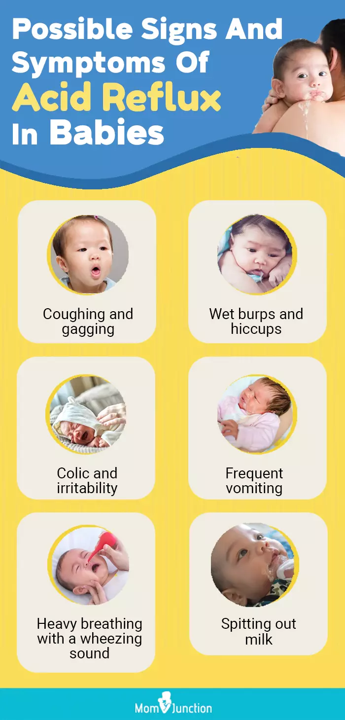 possible signs and symptoms of acid reflux in babies (infographic)