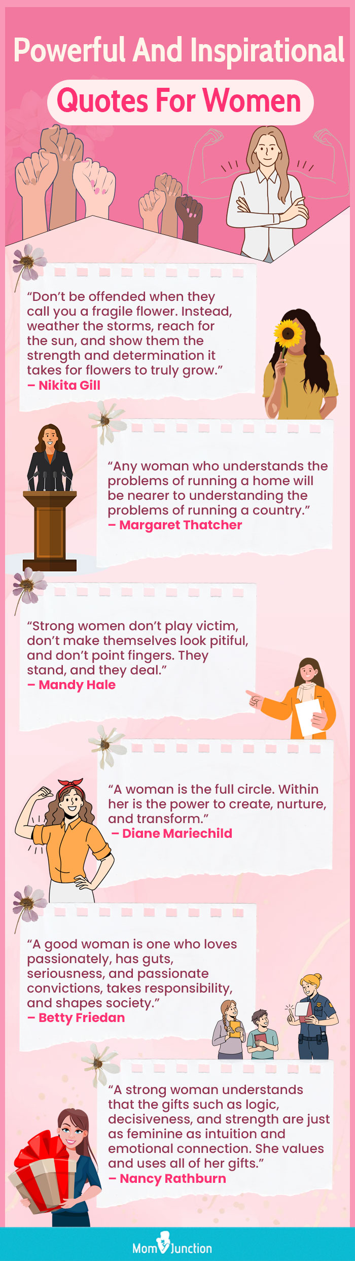 powerful and inspirational quotes for women (infographic)