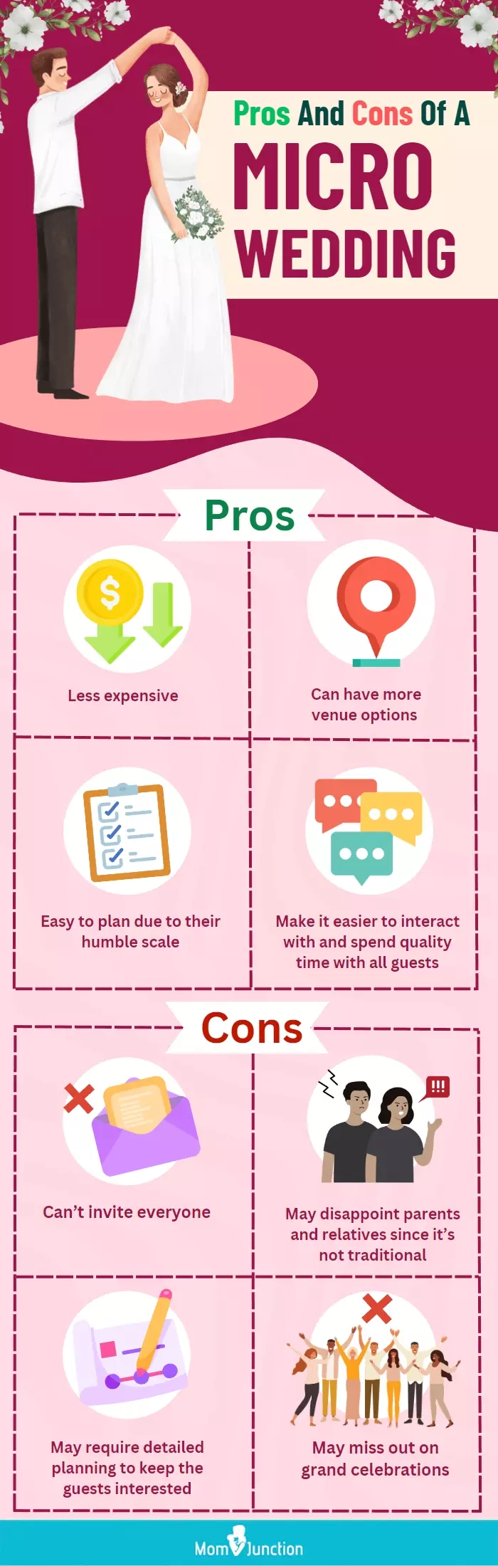 pros and cons of a micro wedding (infographic)