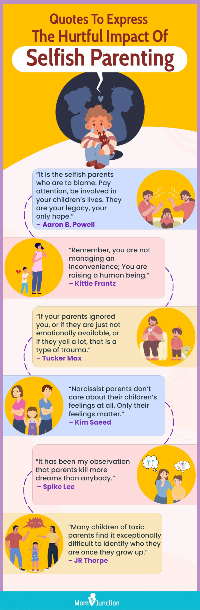 quotes to express the hurtful impact of selfish parenting (infographic)