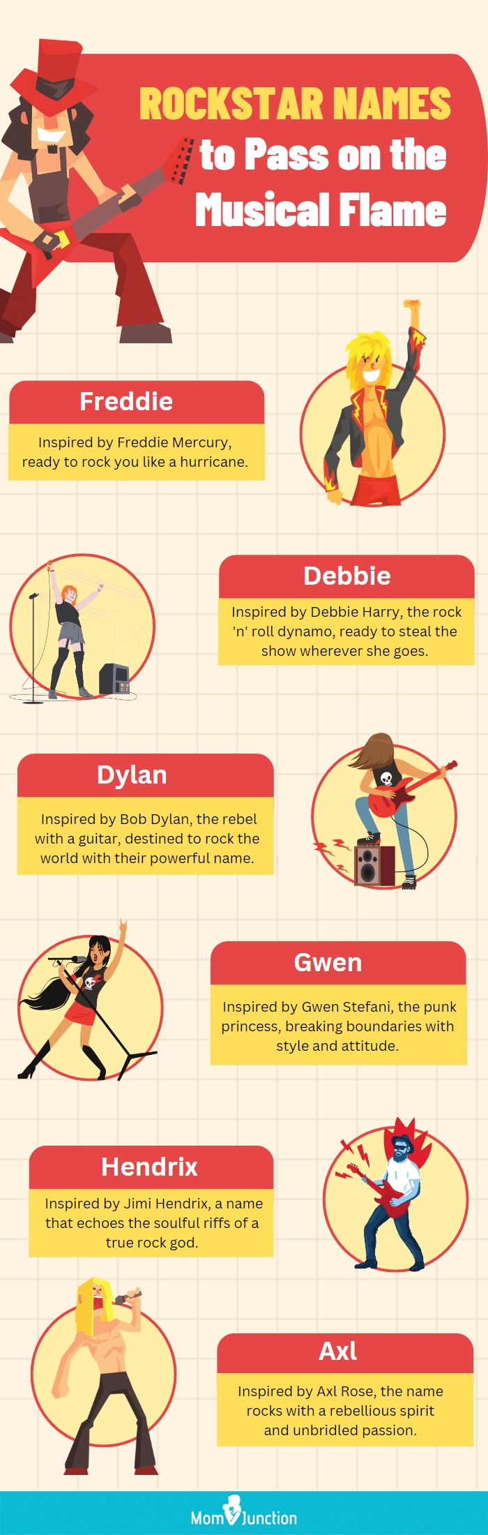 rockstar names to pass on the musical flame (infographic)