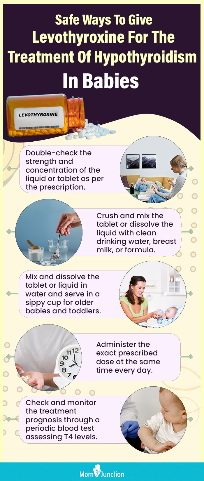 safe ways to give levothyroxine for the treatment of hypothyroidism in babies (infographic)