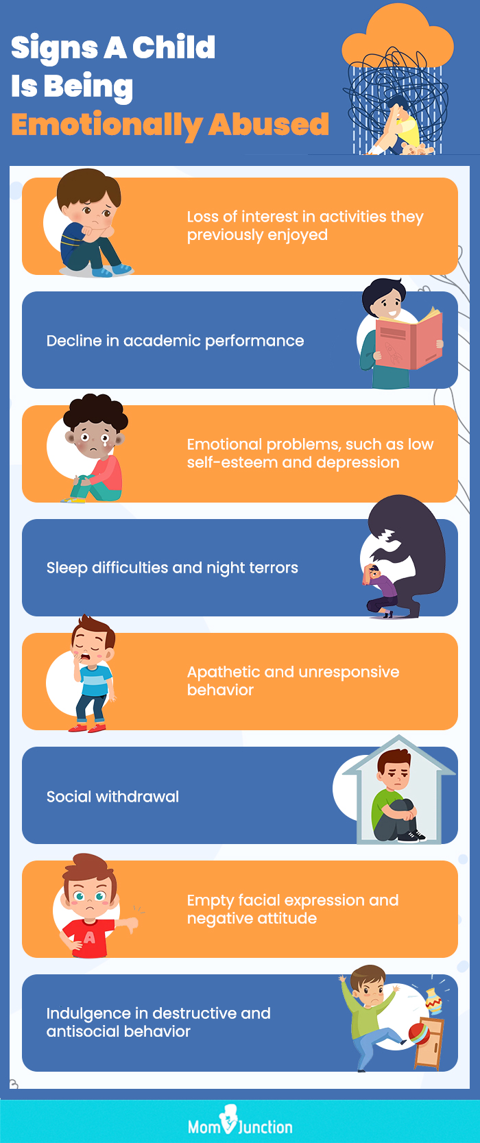 signs a child is being emotionally abused (infographic)