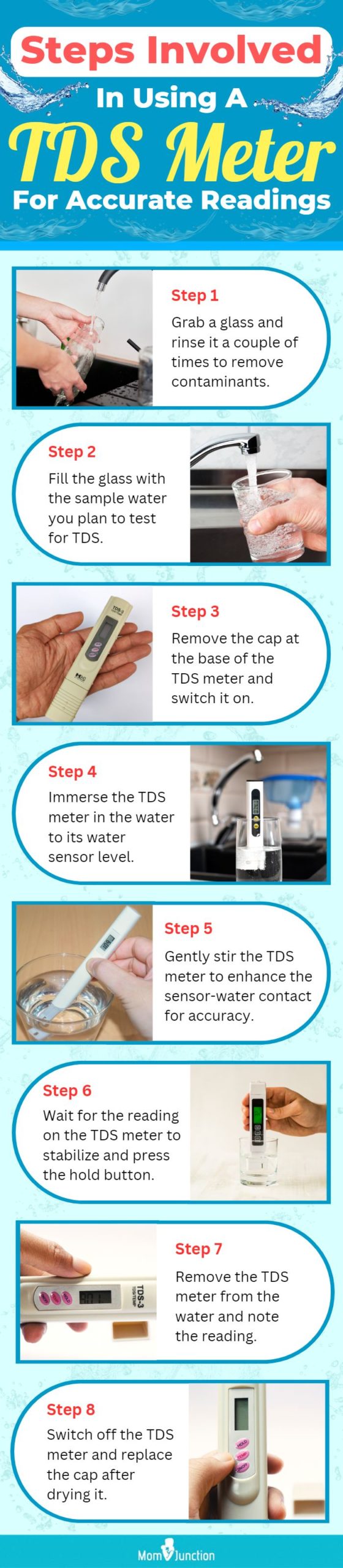 Steps Involved In Using A TDS Meter For Accurate Readings (infographic)