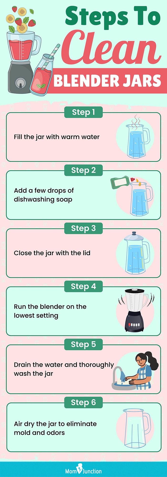 Steps To Clean Blender Jars (infographic)