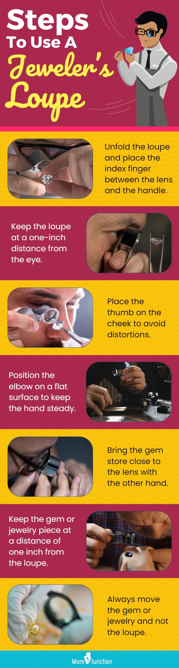 Steps To Use A Jeweler’s Loupe (infographic)