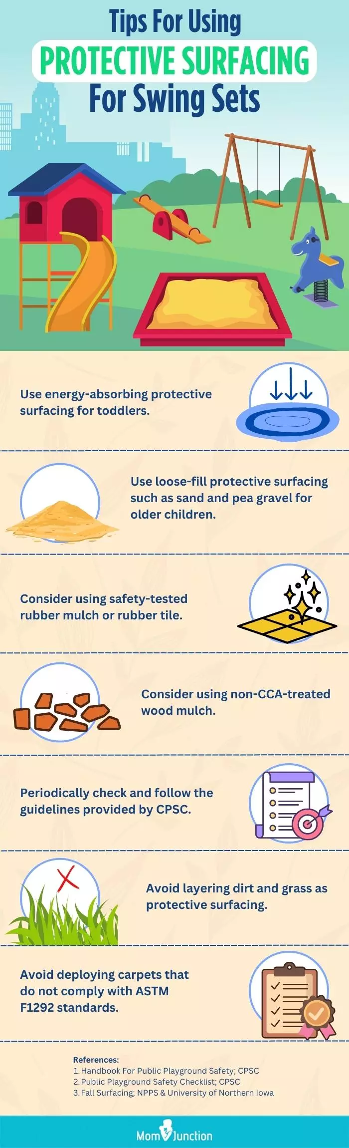 Tips For Using Protective Surfacing For Swing (infographic)